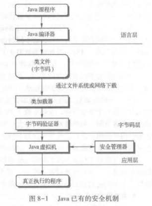 image-20210630235809829